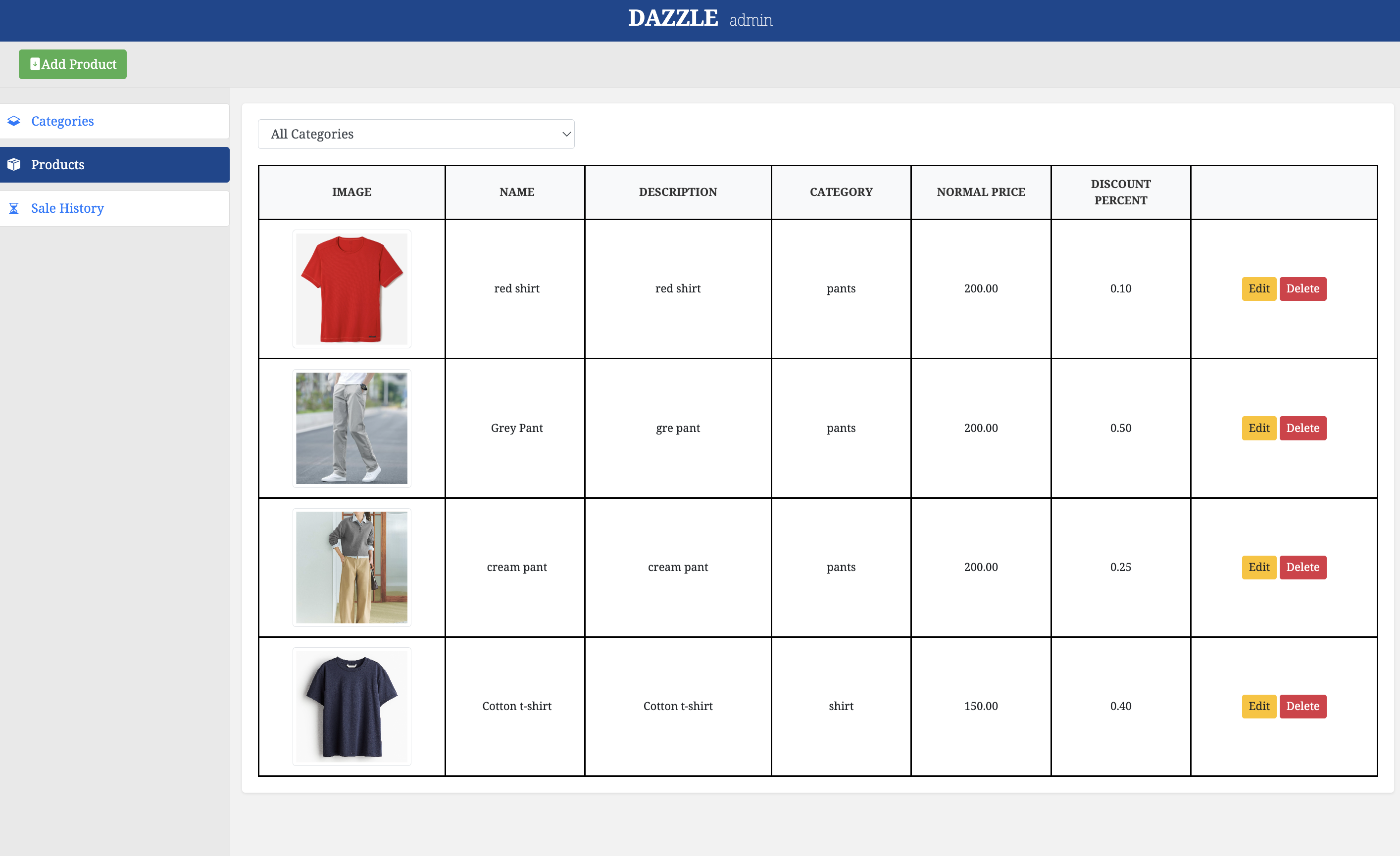 Admin Dashboard Screenshot